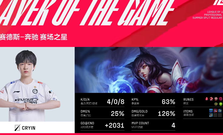 爱游戏体育-关于Uzi爆冷击败瑞士队，高光表现引爆全场！的信息