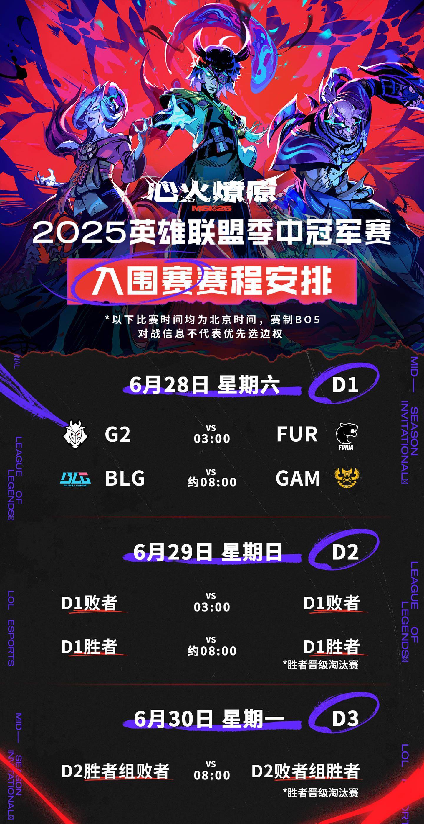 爱游戏体育-包含Ming关键节点赛事规则更新，RNG带队取胜！的词条